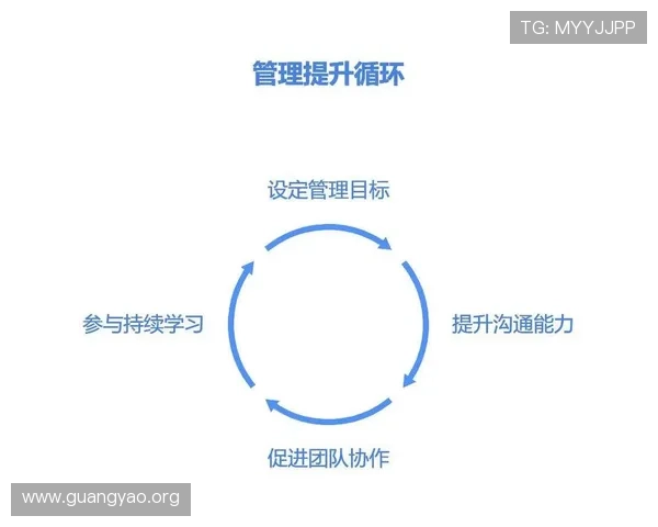 亚星管理网平台：企业内部协作与沟通的高效管理工具推荐与使用指南