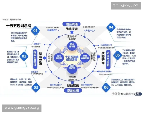 亚星集团官网：了解企业发展历程与未来战略规划